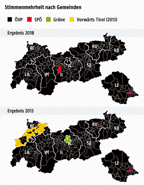 Karte, eingefärbt nach Stimmenmehrheit in Gemeinden bei Landtagswahl 2013 und 2018