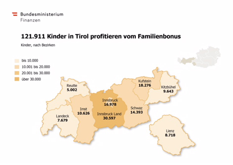 Grafik Familienbonus Tirol